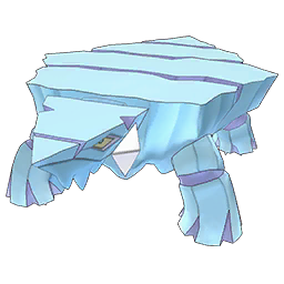 Avalugg